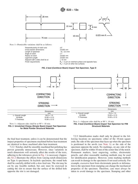 impact test standard astm|notched bar impact testing methods.